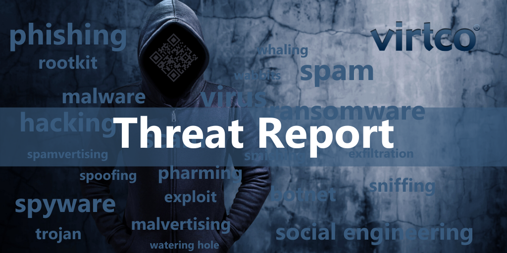 Virtco Threat Report